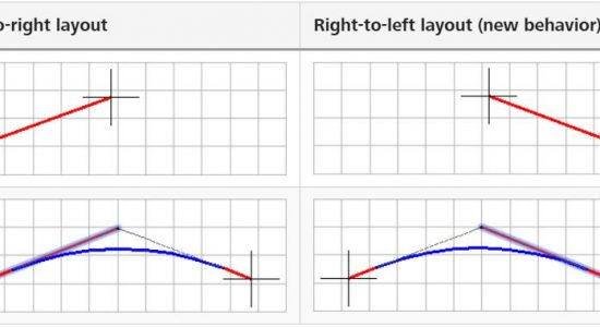 Imagen 1 Noticia_novedades_civil3d_2018 Imagen 1 Noticia_novedades_civil3d_2018
