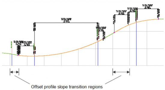 Imagen 2 Noticia_novedades_civil3d_2018 Imagen 2 Noticia_novedades_civil3d_2018