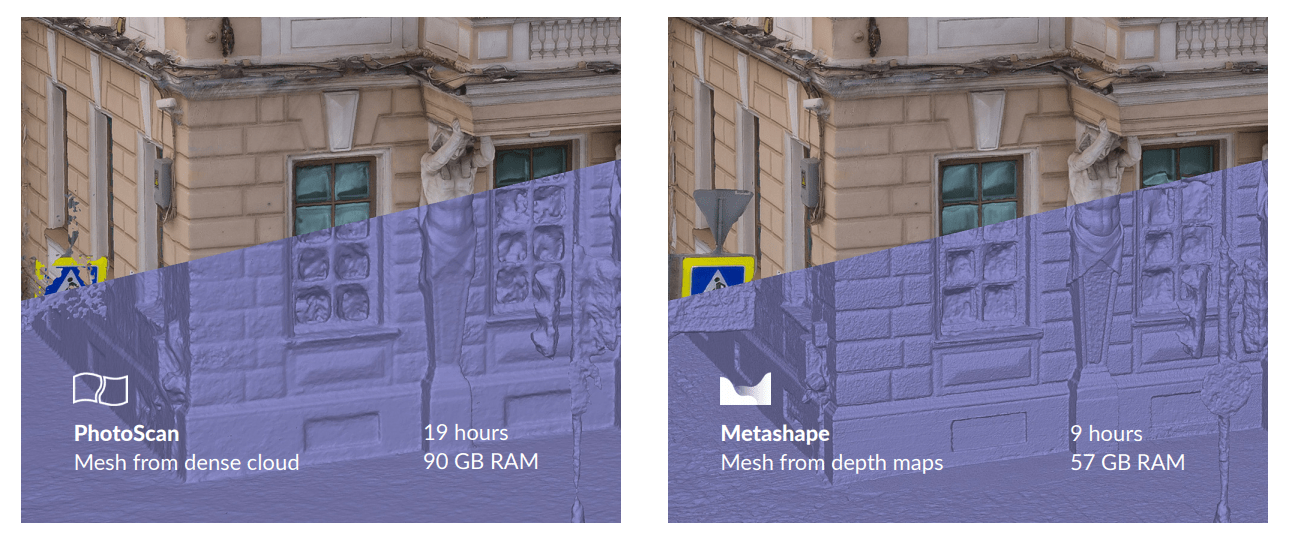 Photoscan pasa a llamarse Metashape en su última actualización.