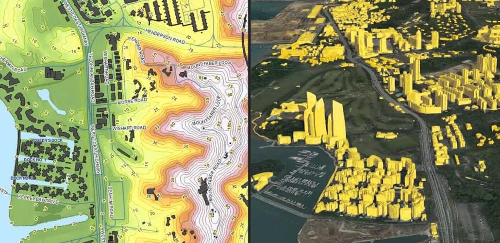 Propiedades y herramientas ARCGIS PRO