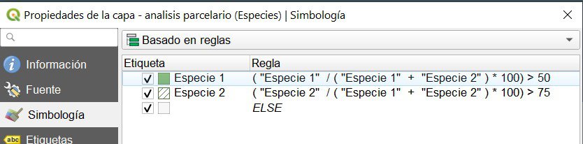 Imagen14-Análisis espacial de un parcelario forestal con QGIS Análisis espacial de un parcelario forestal con QGIS