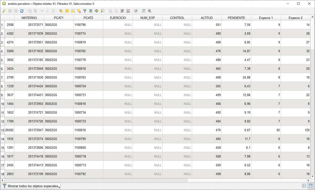 Imagen9-Análisis espacial de un parcelario forestal con QGIS Análisis espacial de un parcelario forestal con QGIS
