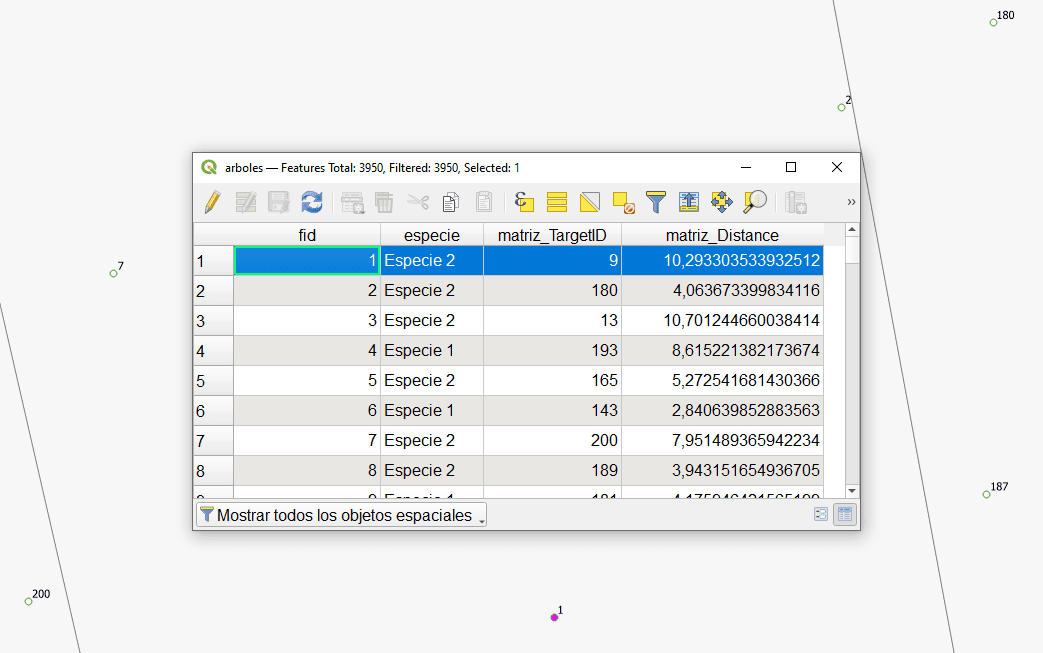 Árboles candidatos para clareo forestal 6 Árboles candidatos para clareo forestal 6