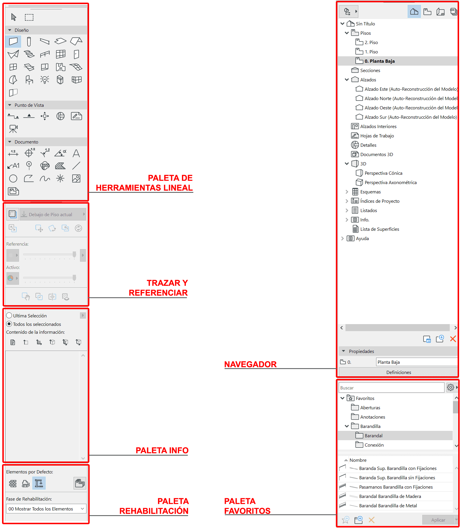 Organizacion Entorno 1 ARCHI Organizacion Entorno 1 ARCHI