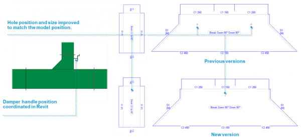 Novedades Revit MEP 2023 Imasgal-2 Novedades Revit MEP 2023 Imasgal-2