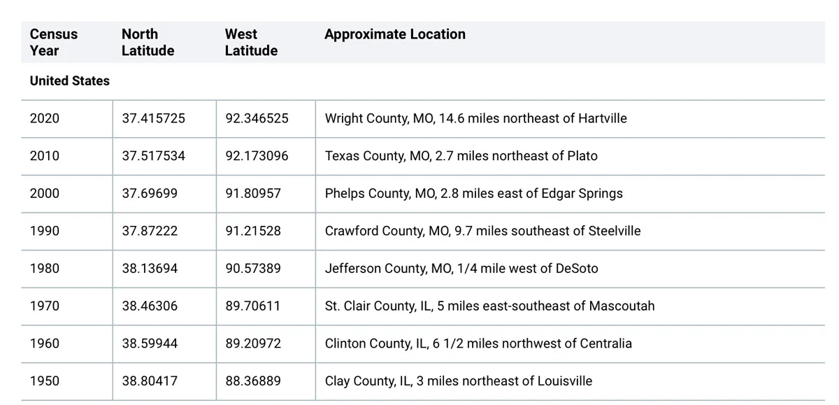 Archivo CSV en QGIS-7 Archivo CSV en QGIS-7