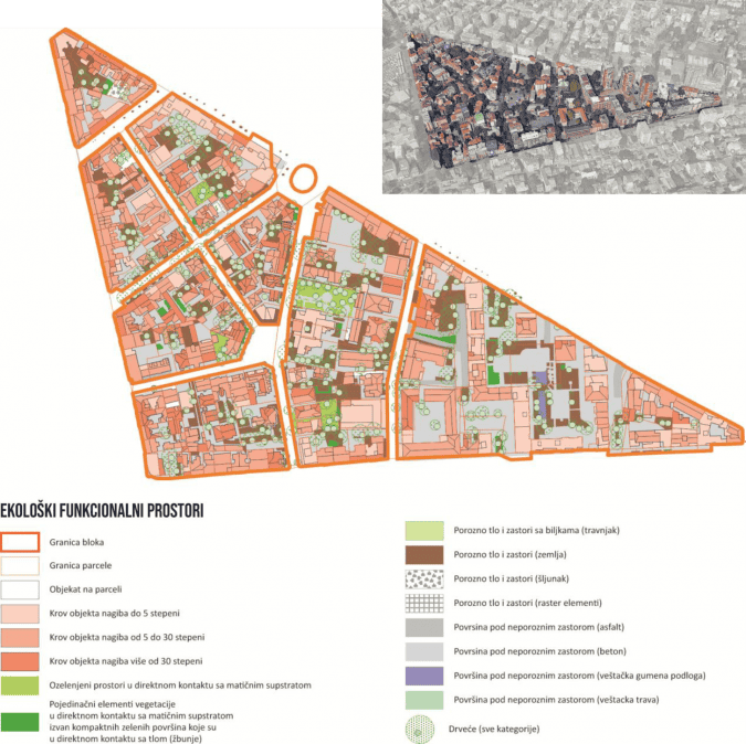 Uso de datos Lidar para el Índice Ecológico
